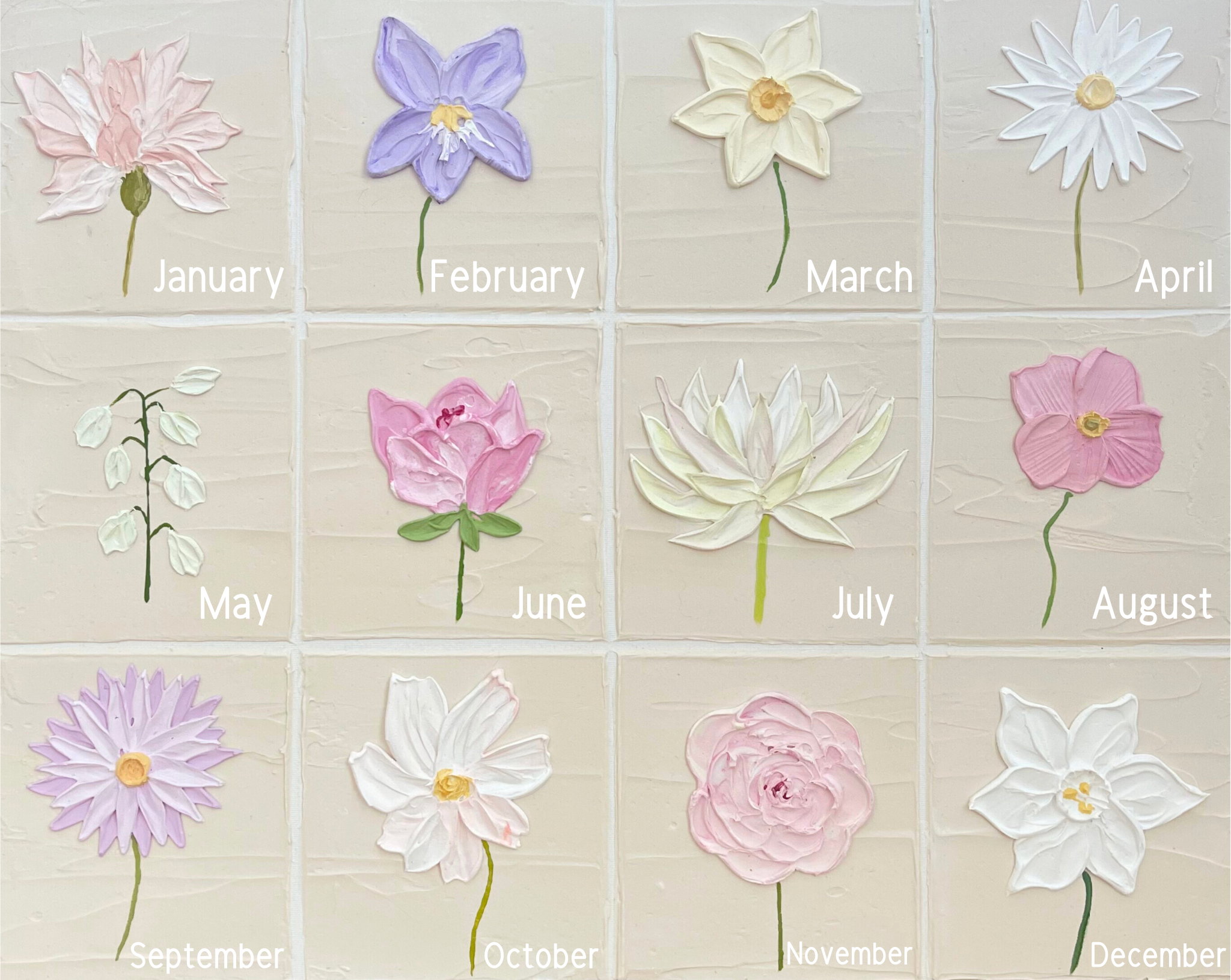Birth Flower linked with their month